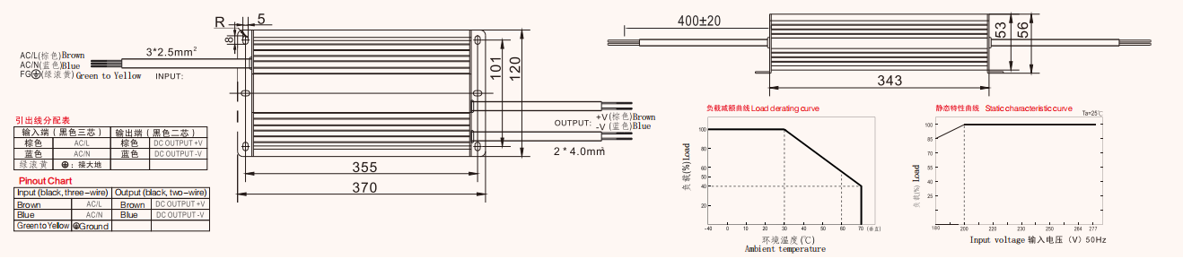 XLG-2000 Waterproof Ip68 AC to DC Led Power Supply  title=