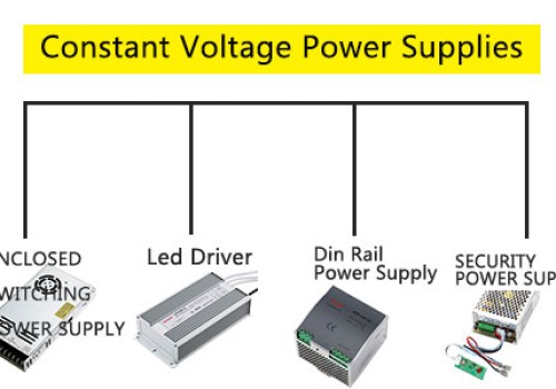 How to Choose a WeHo Power   Supply?