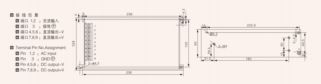 Overall dimension s 500
