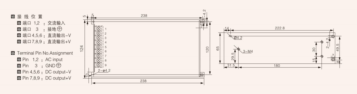 Overall dimension s 600
