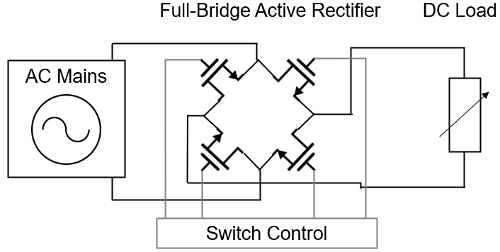 Uses, advantages and working principle of a switching power supply  title=