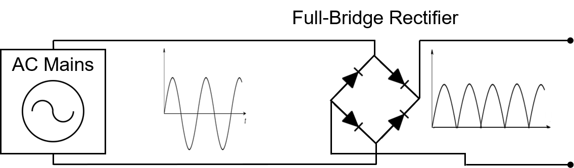 Uses, advantages and working principle of a switching power supply  title=