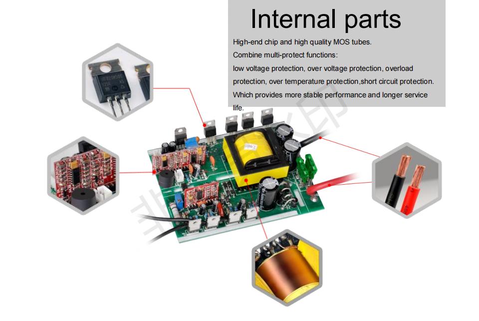 What kind of power inverter do I use