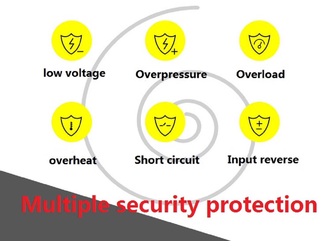 Guide to using a power inverter  title=