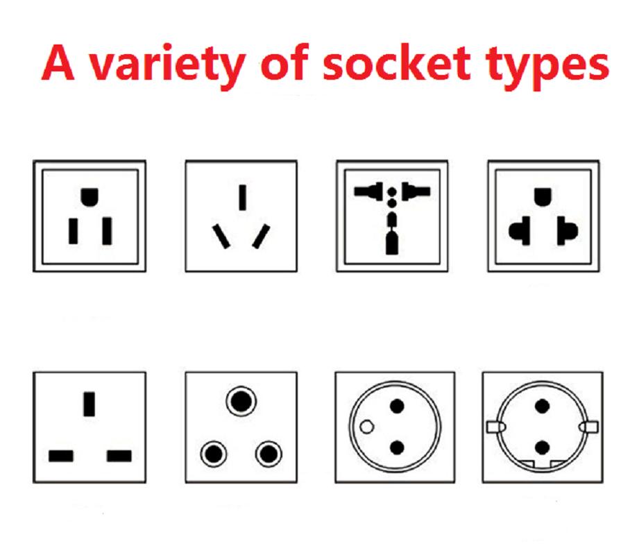 a variety of socket types