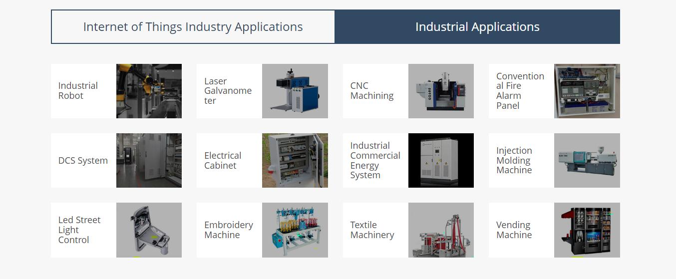 industrial application