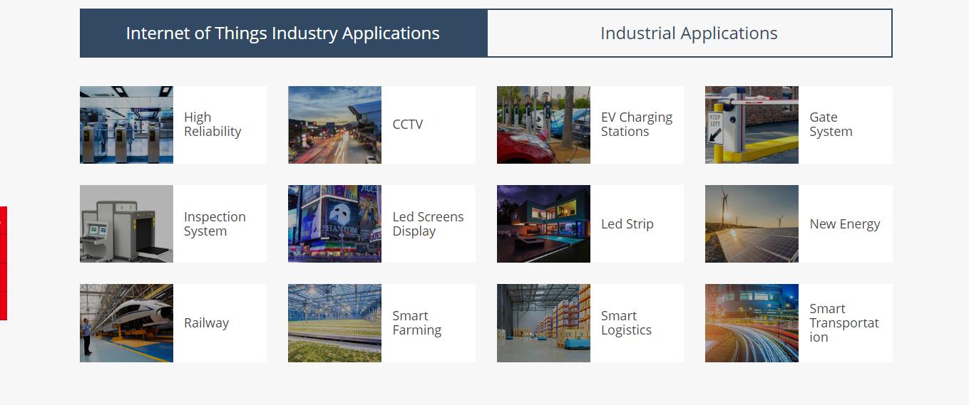 internet of things industry application