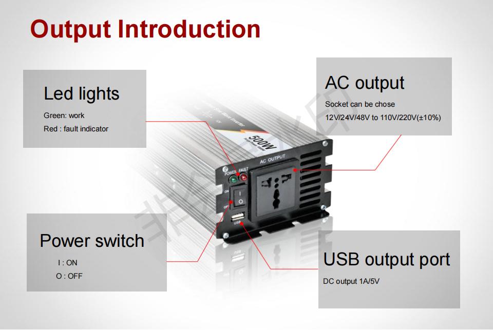 Guide to using a power inverter  title=