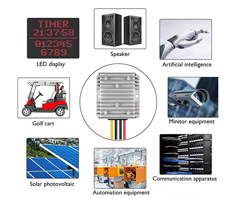 From Solar Panels to Electric Cars: DC-to-DC Converters in Renewable Energy  title=