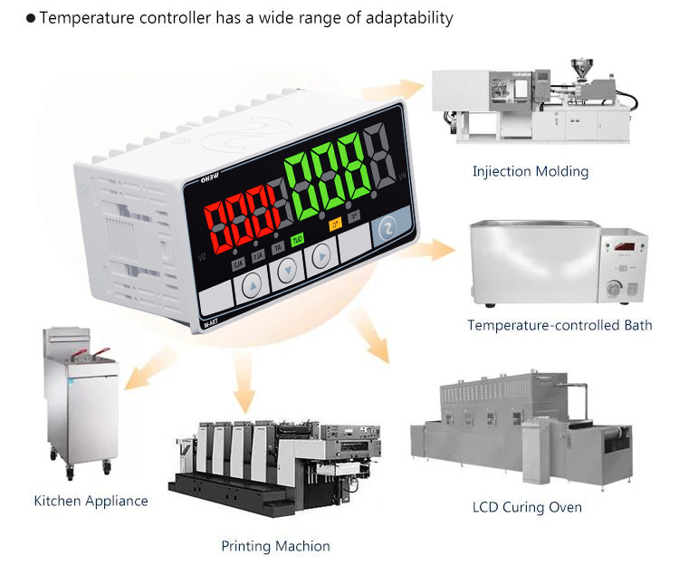 temperature controller has a wide range of adaptabitiity