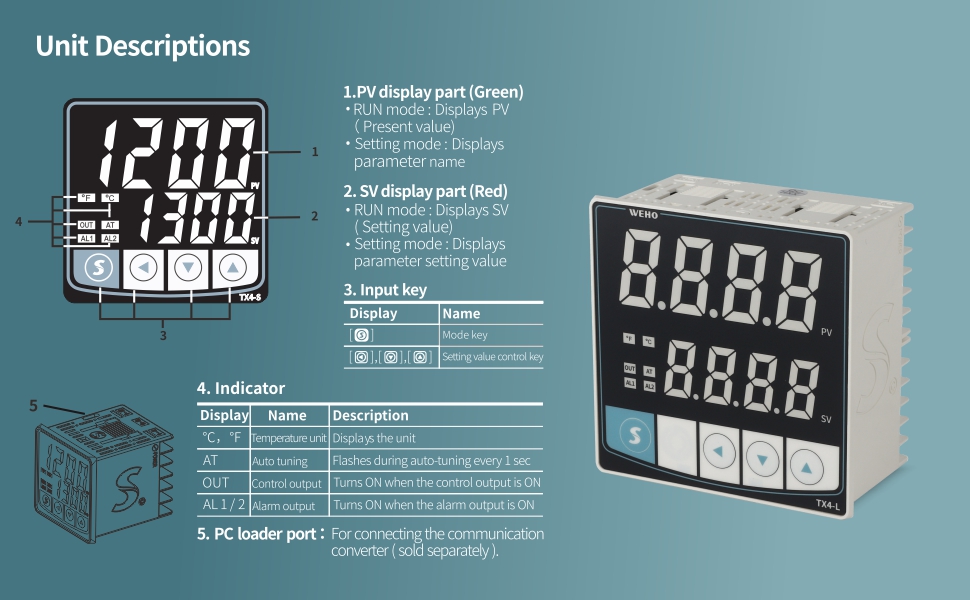 What Are The 6 Different Types Of Temperature Controllers?