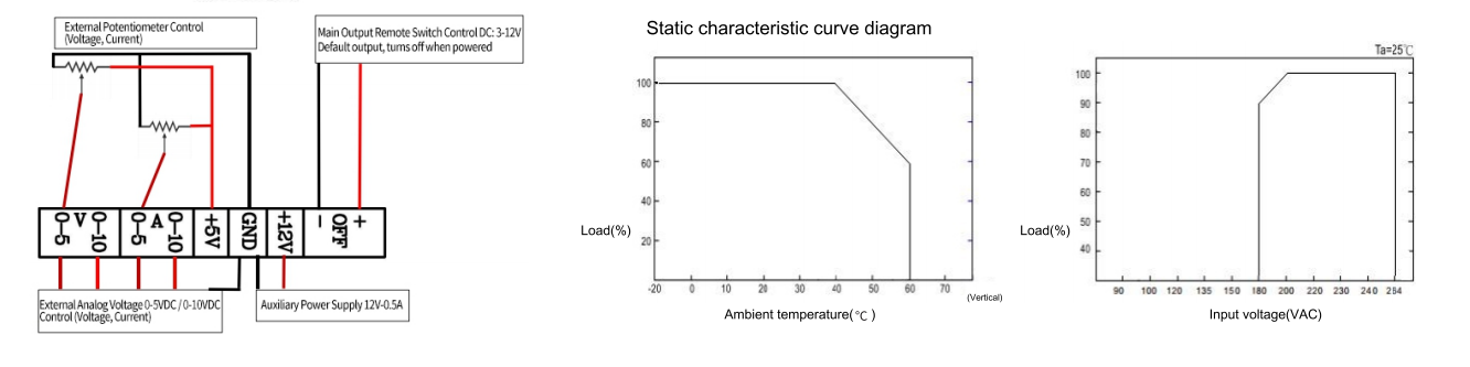 SE-2000W Single Output Switching Power Supply  title=