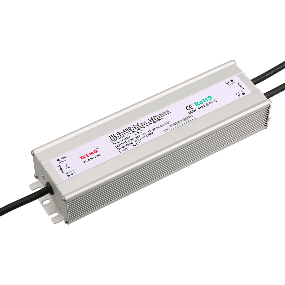 What Size Power Supply Should I Use for LED Strip Lights?  title=