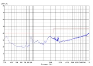 How to Eliminate Noise from Switching Power Supply?  title=