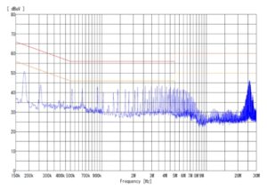 How to Eliminate Noise from Switching Power Supply?  title=