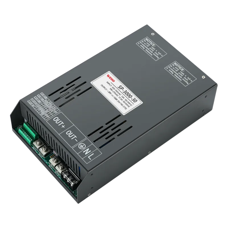 Parallel Connect Power Supplies Parallel Connect Power Supplies