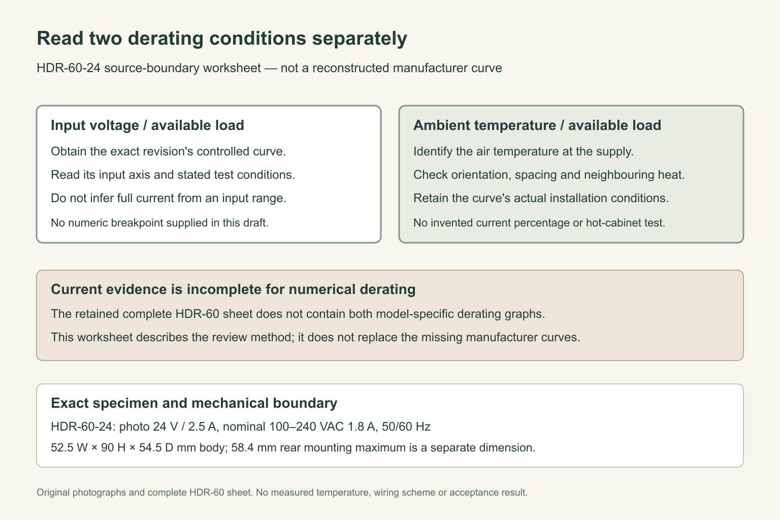Power Supply Derating Curves: Read Input Voltage and Temperature Separately 4 Power Supply Derating Curves: Read Input Voltage and Temperature Separately title=