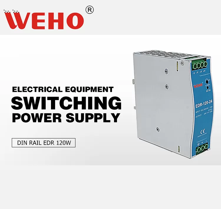 Scope Of the Switching Mode Power Supply Market  title=