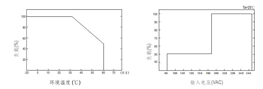 SP-6000 High Power Switching Power Supply  title=